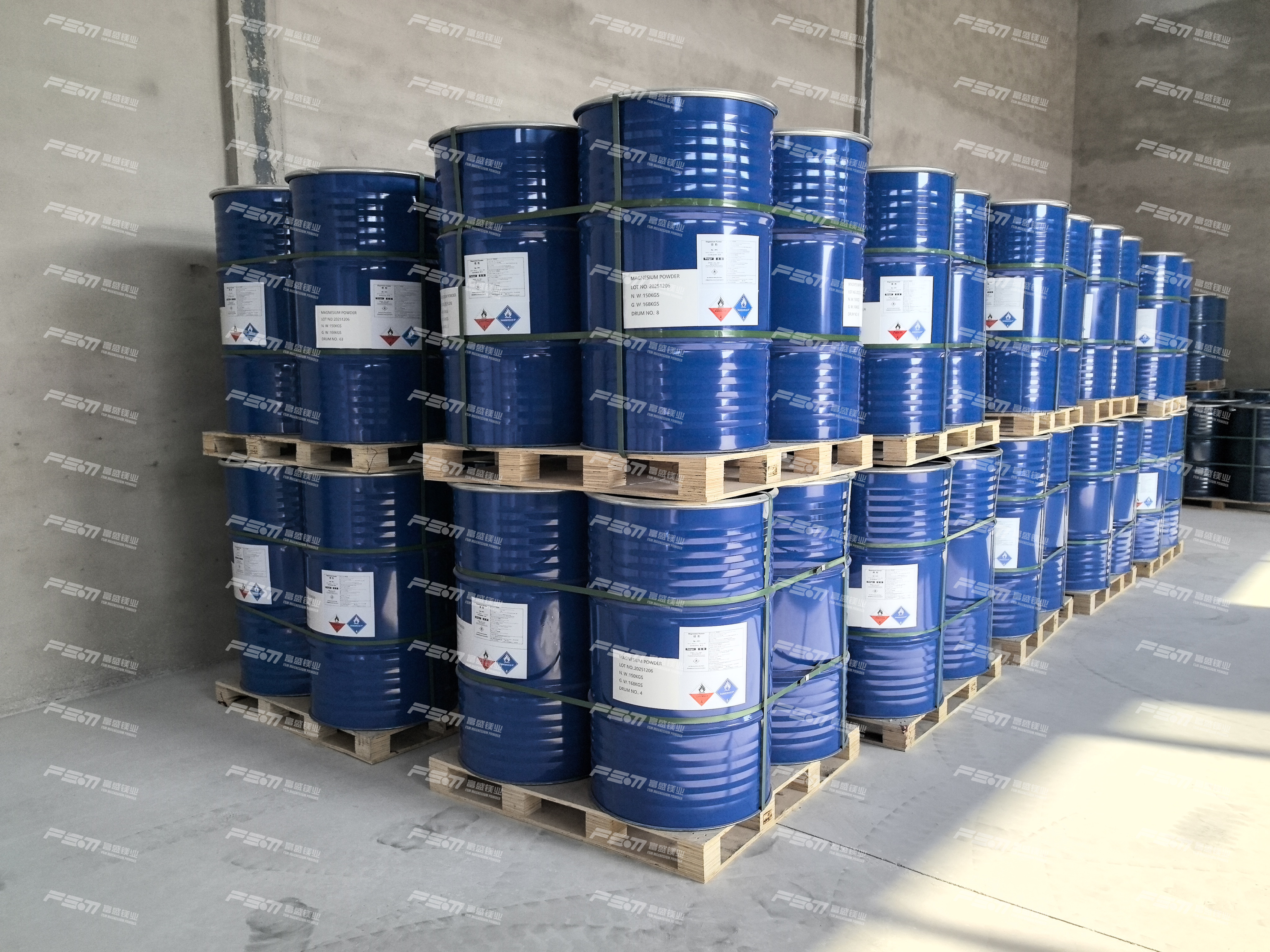 Standard Export Packaging